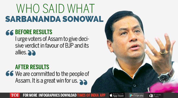 Sarbananda Sonowal