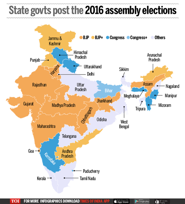 BJP Vs Congress In 2014 & 2016 | India News - Times Of India