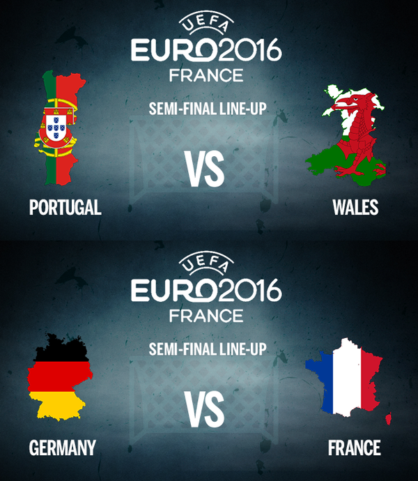 euro 16 final line up