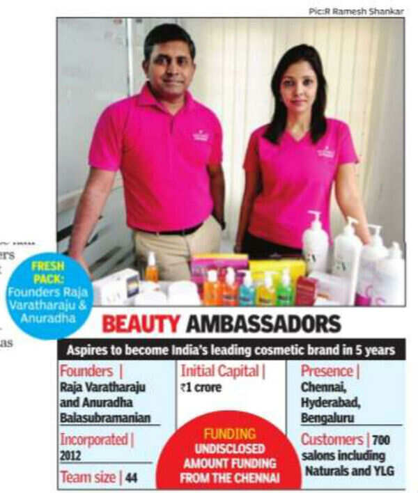Single-use spa kits: Nourishing gaps in skin care industry | Chennai News - Times of India Single-use spa kits: Nourishing gaps in skin care industry | Chennai News - Times of India