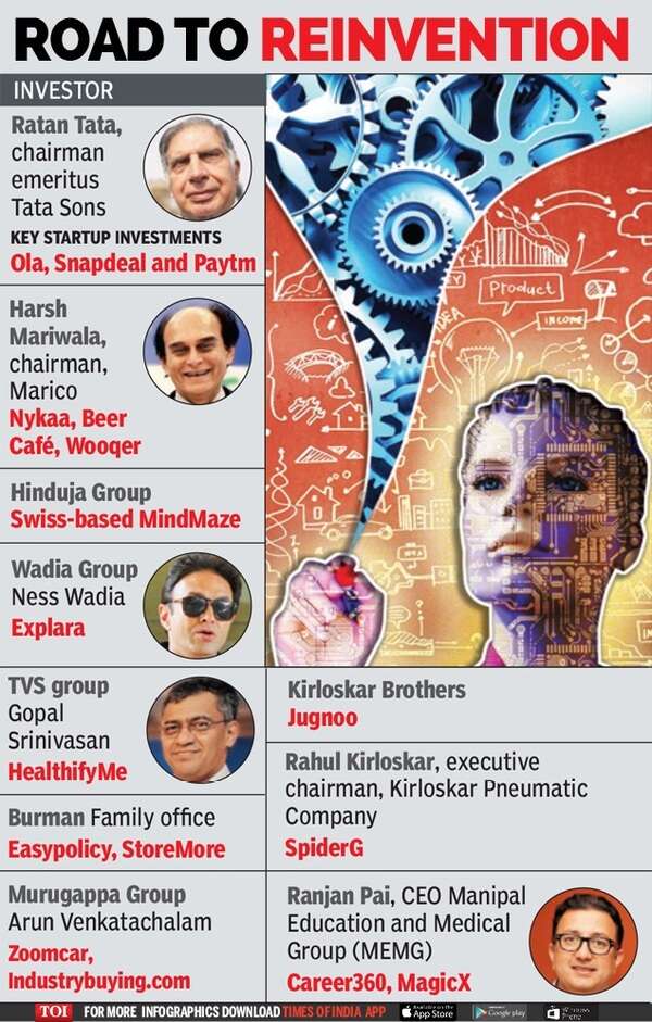 India’s record of recovering its history-Infographic-TOI-For Social