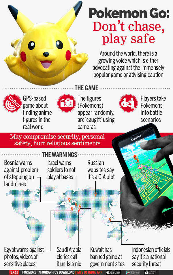 India Is Ranked 4th In Pokemon Go APK Downloads