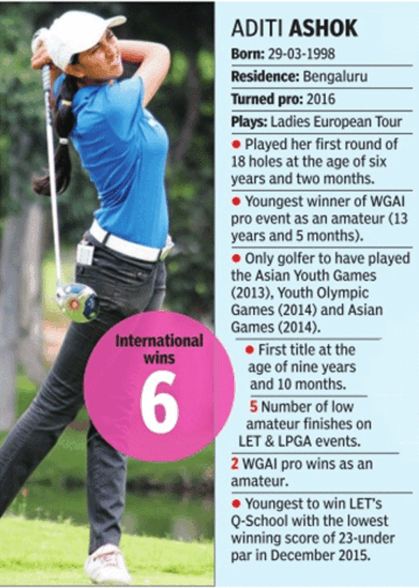 Aditi Ashok nursing a medal dream | Rio 2016 Olympics News - Times of India