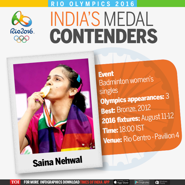 Saina