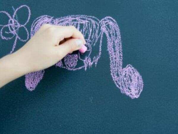 Happy International Left-Handers Day! Facts