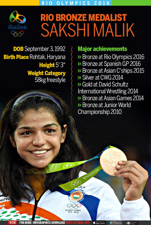 Sakshi-Malik-Infographic