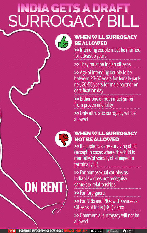 India gets a draft surrogacy bill-Infographic-TOI