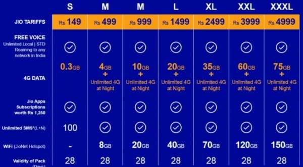 reliance1