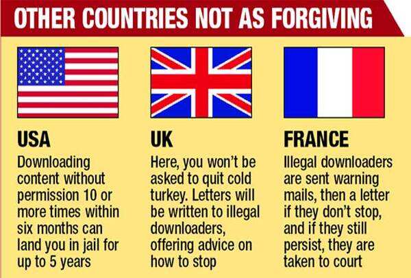 Illegal downloaders, you might not be criminals in India, but be ...