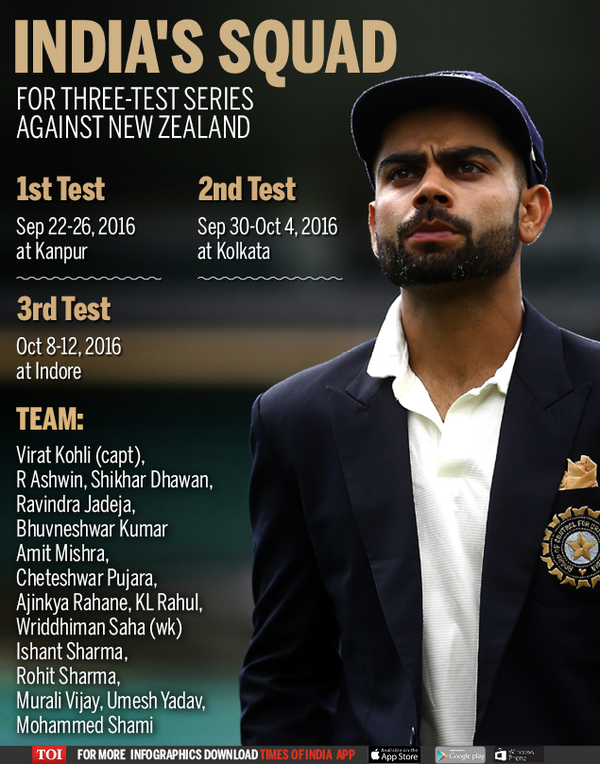 new zealand india 2016 test series