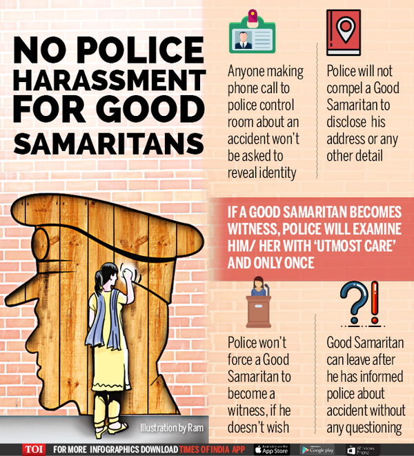 The Good Samaritan law What you need to know India News Times of