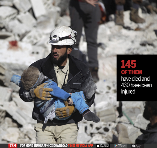 Syria’s White Helmets: The saviors of a forgotten war - Times of India