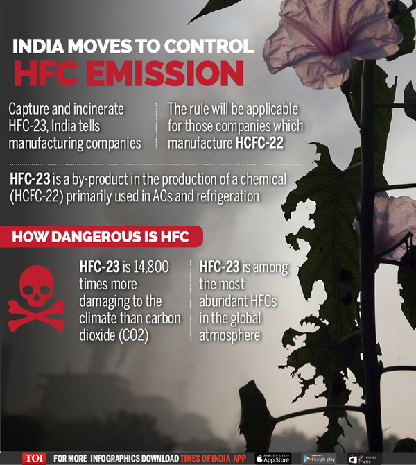 Infographic Now, refrigerant makers must curb emission of HFCs India