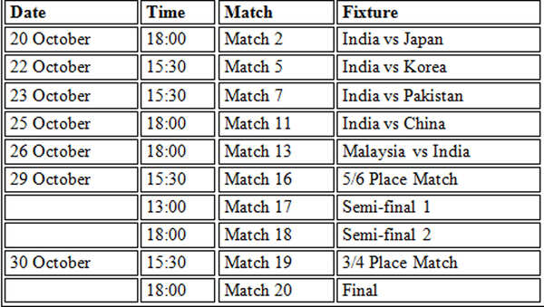 Schedule-India