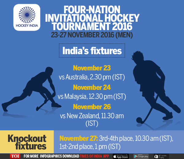 Hockey Tournament 2016-Infographic-TOI