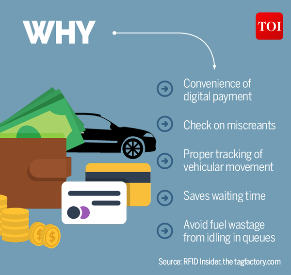 3Indian cars to sport digital tags soon-Infographic-TOI3