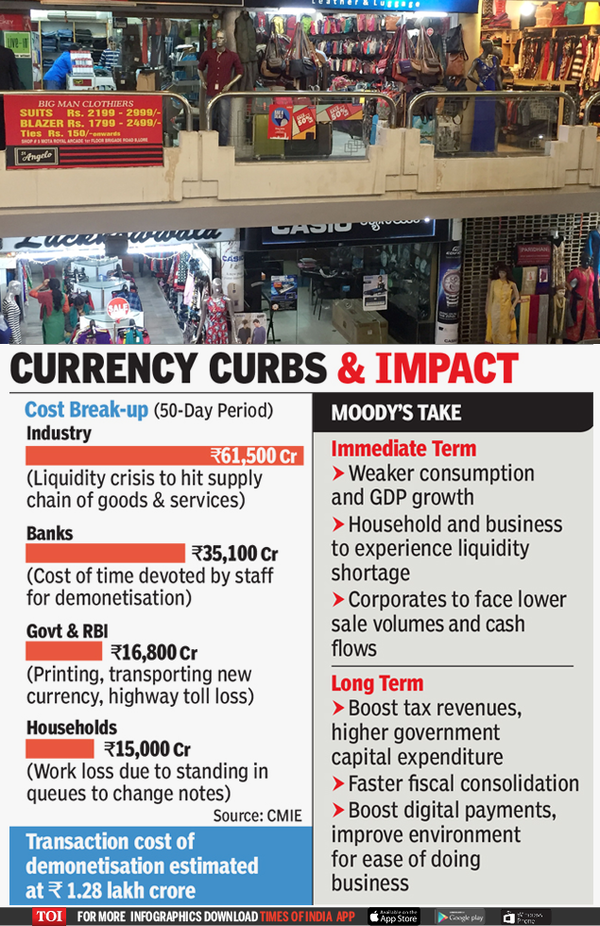 Infographic What Is The Economic Cost Of Demonetization Times Of India