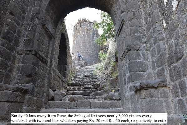 Sinhagad fort entry gate, Pune, Maharashtra, India, Asia, Stock Photo,  Picture And Rights Managed Image. Pic. DPA-RMM-265600 | agefotostock