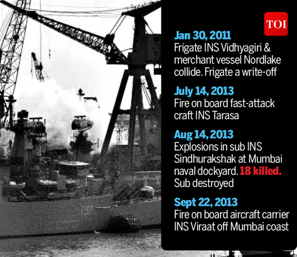 Infographic: INS Betwa mishap a major setback to the Indian Navy ...