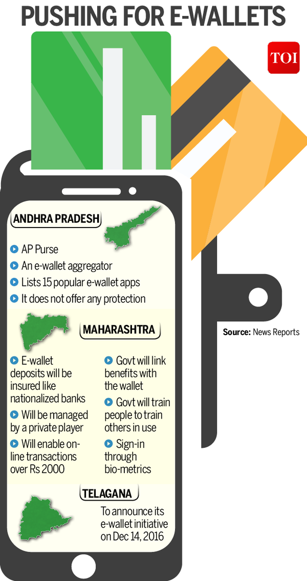 Explained: How RBIs Digital Rupee (e₹) Is Different From UPI