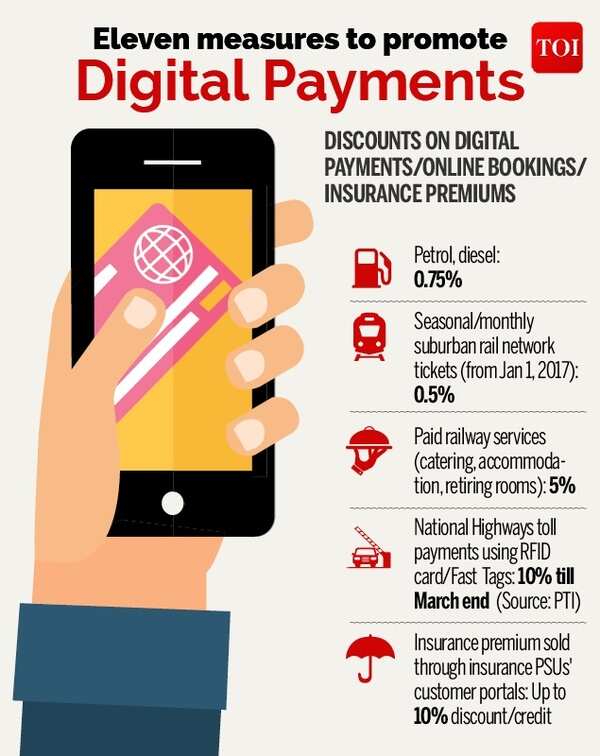 Eleven measures to promote digital payments-Infographic-TOI