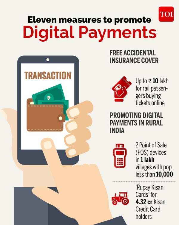 Eleven measures to promote digital payments-Infographic-TOI2