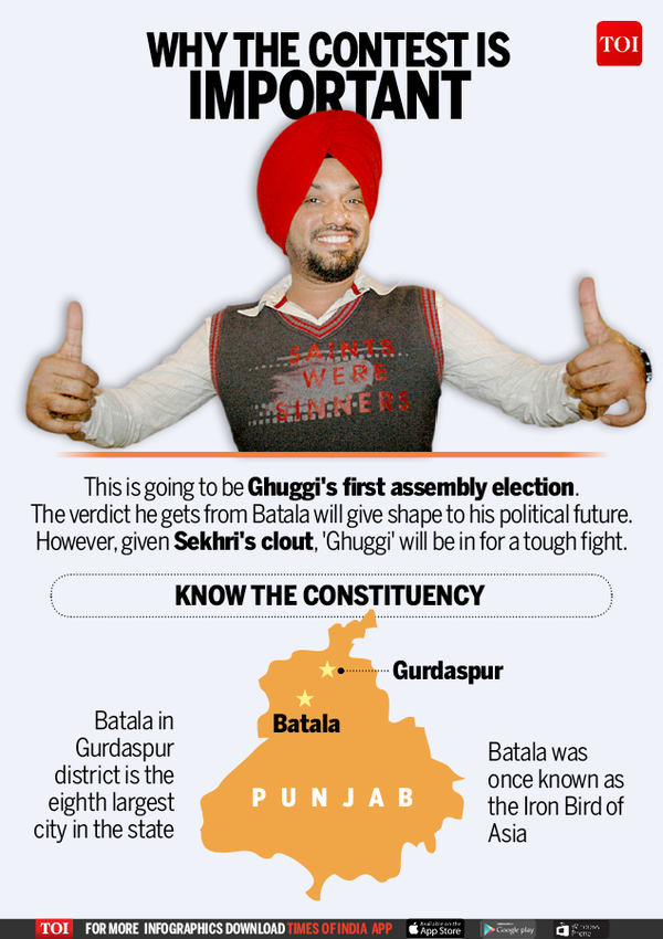 Punjab polls- Contest to watch out for-Infographic-TOI2
