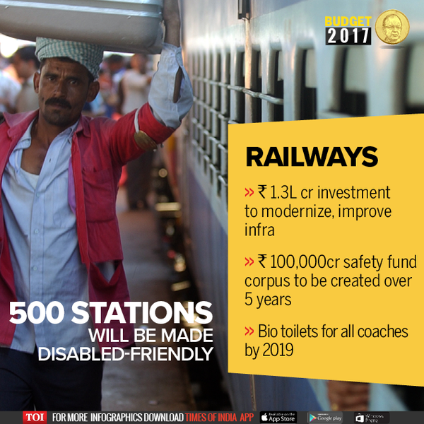 Railways1