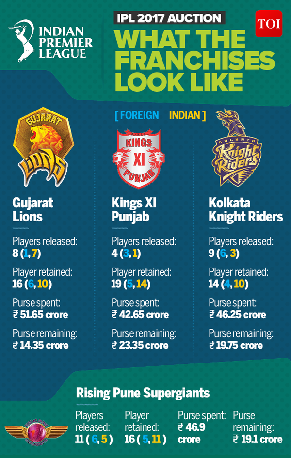 1 ffranchise purses-Infographic-Social