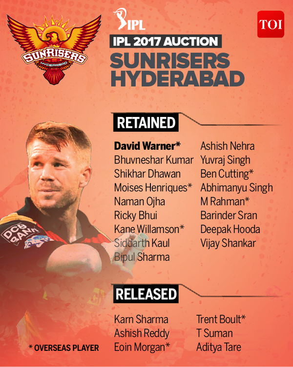 SRH Updated
