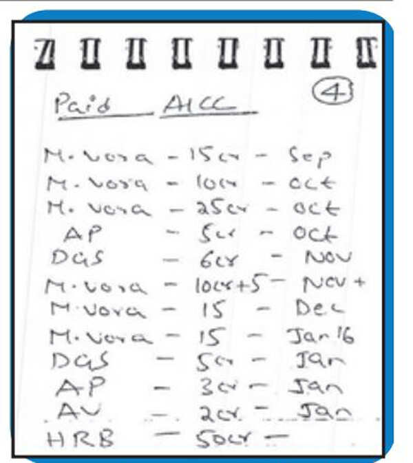 Page-2