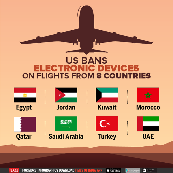 Infographic No iPads, laptops, cameras allowed on board US bound