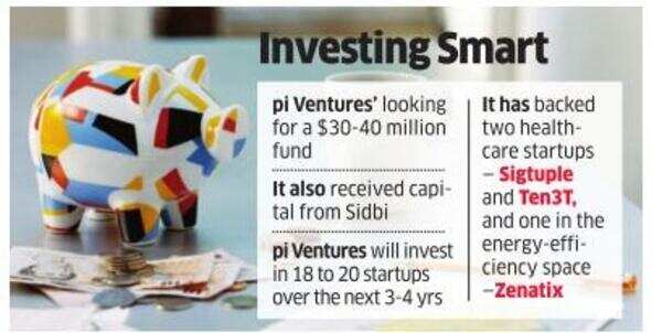 Accel Partners backs early stage AI-focused fund Pi Ventures | - Times ...