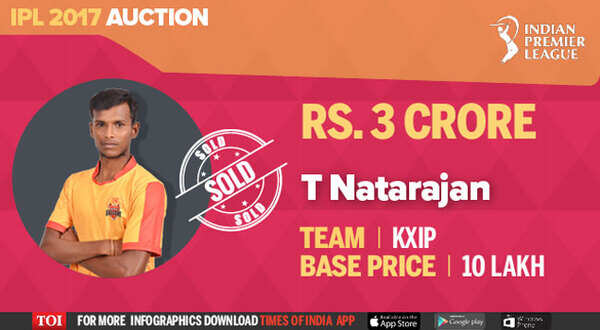 TNatarajan