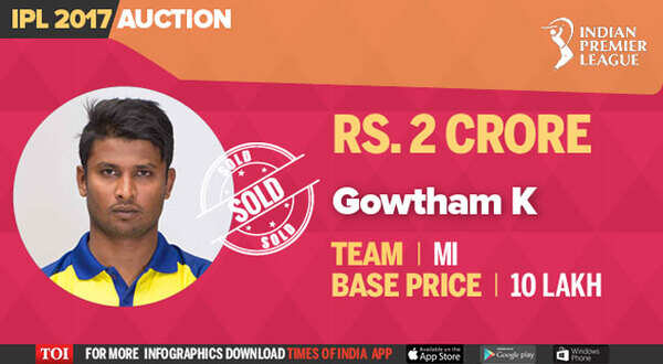 KGowtham