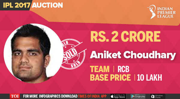 AniketChoudhary