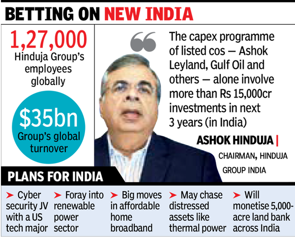Hinduja