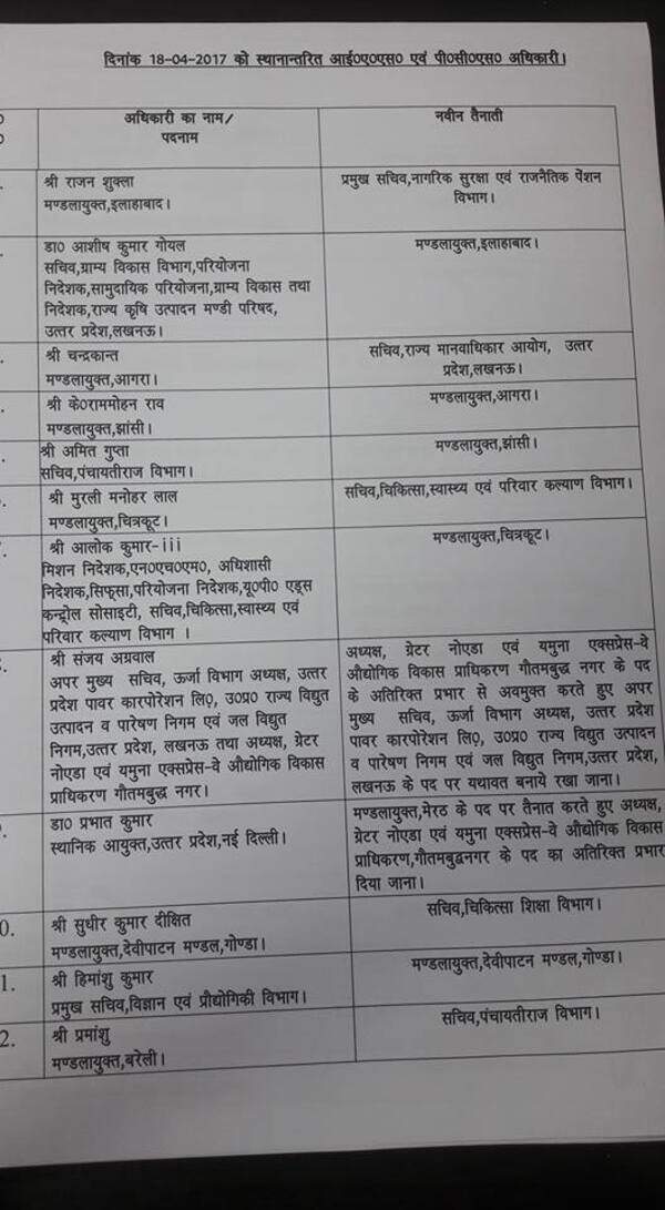 IAS1