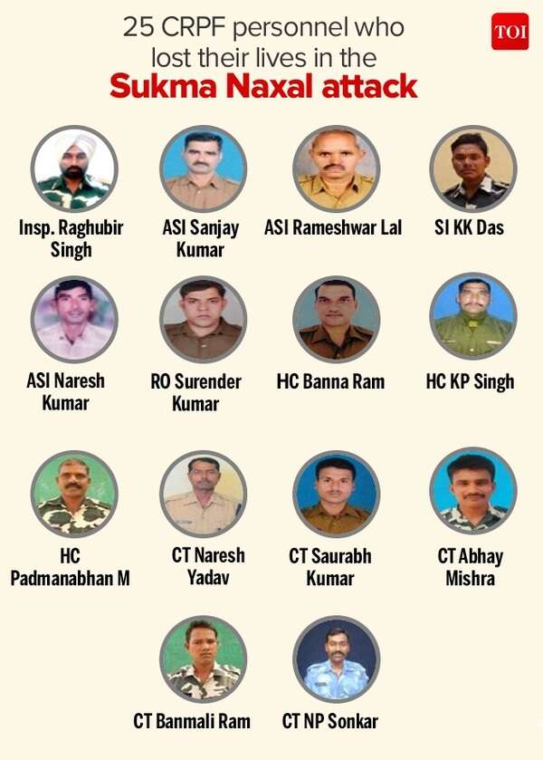 Sukma Naxal attack-Infographic-TOI[4]