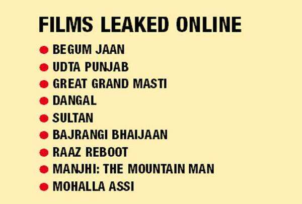 list