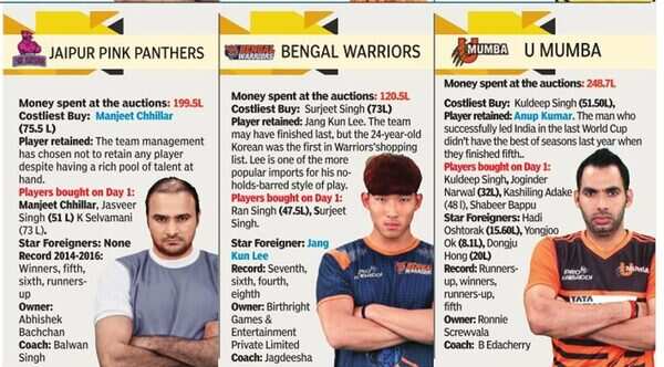 kabaddi2