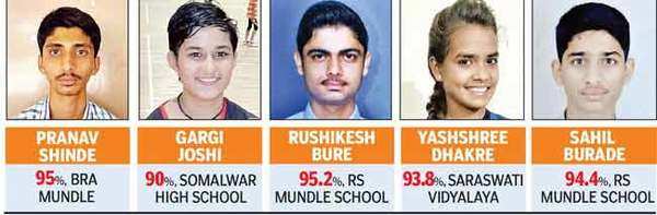 Ajay Dayal: Nagpur sportspersons come out as winners in academics too ...