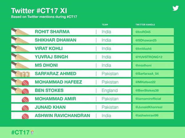 twitter-xi