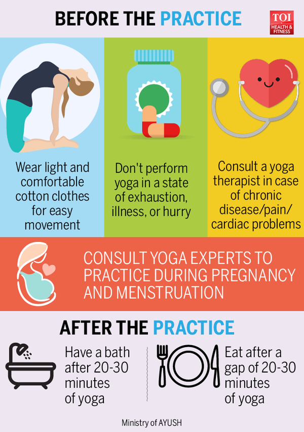 Infographic: What you should do before and after Yoga - Times of India