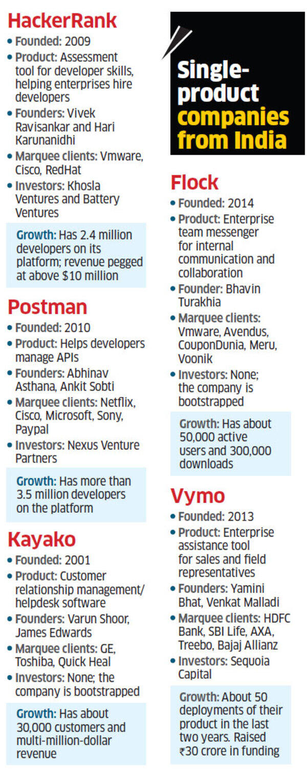 why-these-companies-have-chosen-to-remain-single-product-entities