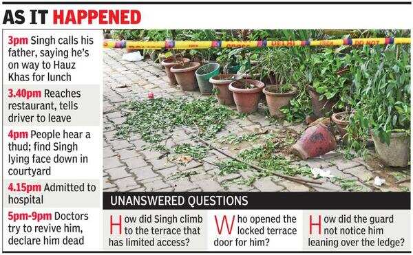 19-yr-old falls to his death from terrace of south Delhi eatery