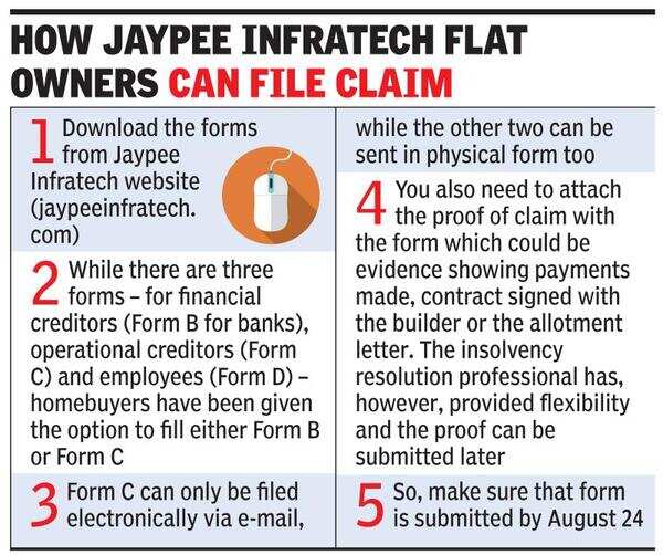 Worried homebuyers get relief on claim forms