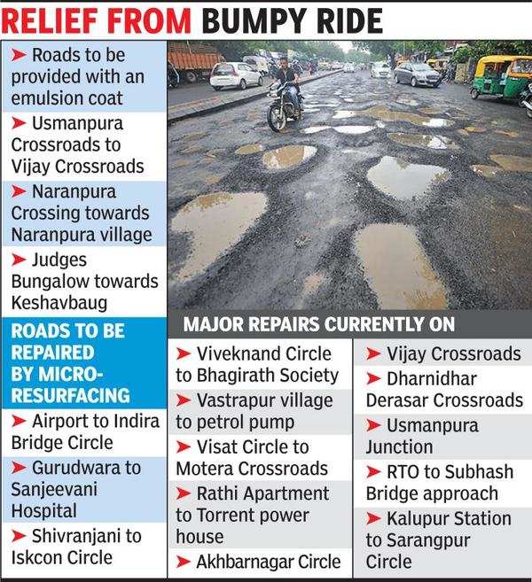 Road repairs in fast lane for PM visit