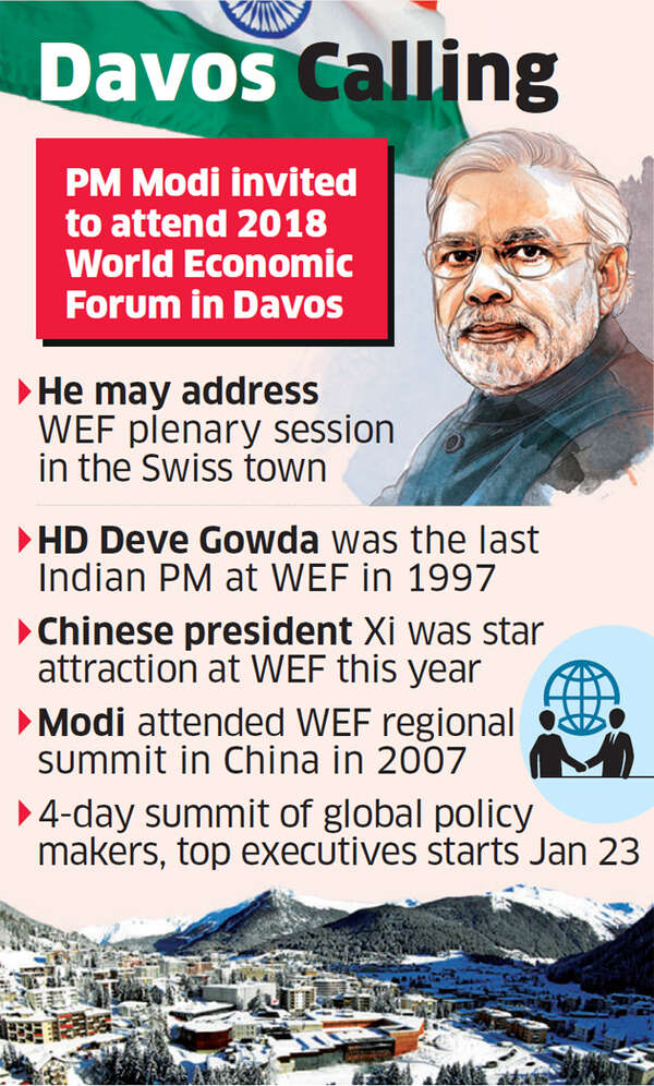 Davos