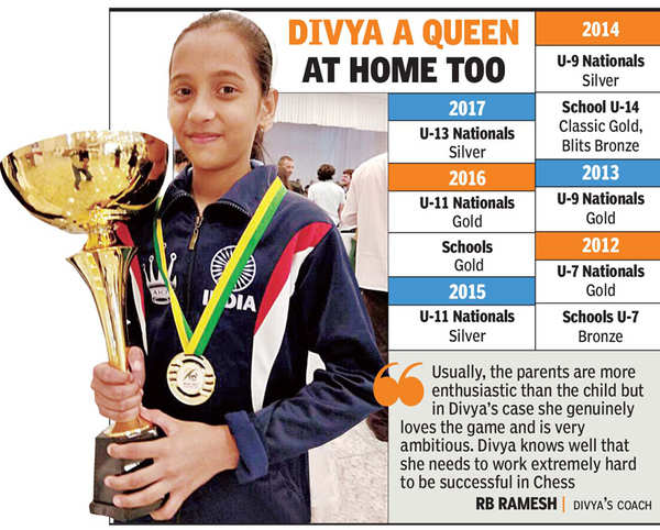 Divya Deshmukh jumps to sole lead in World cadet chess meet